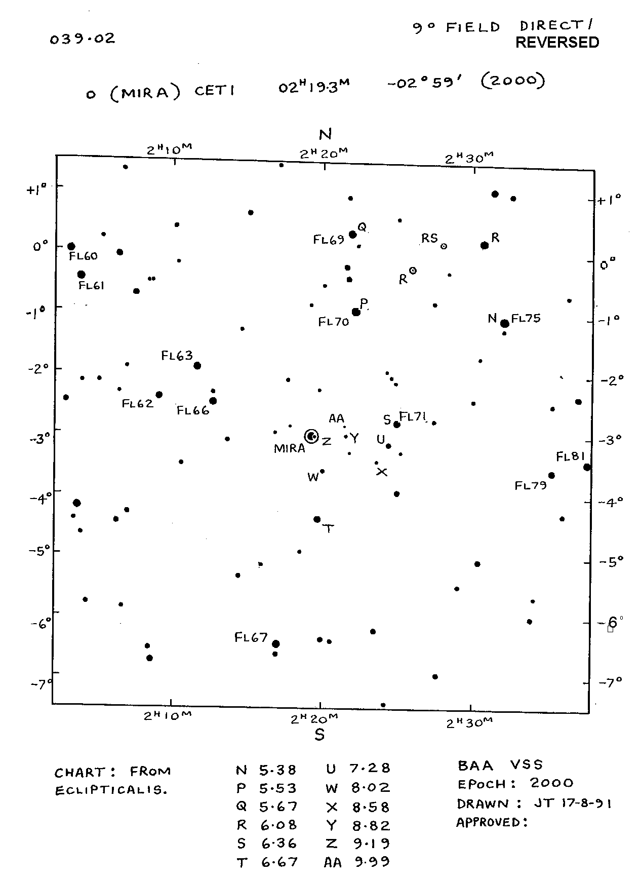 Cet_Omicron Cet_BAA 039.02 9d R